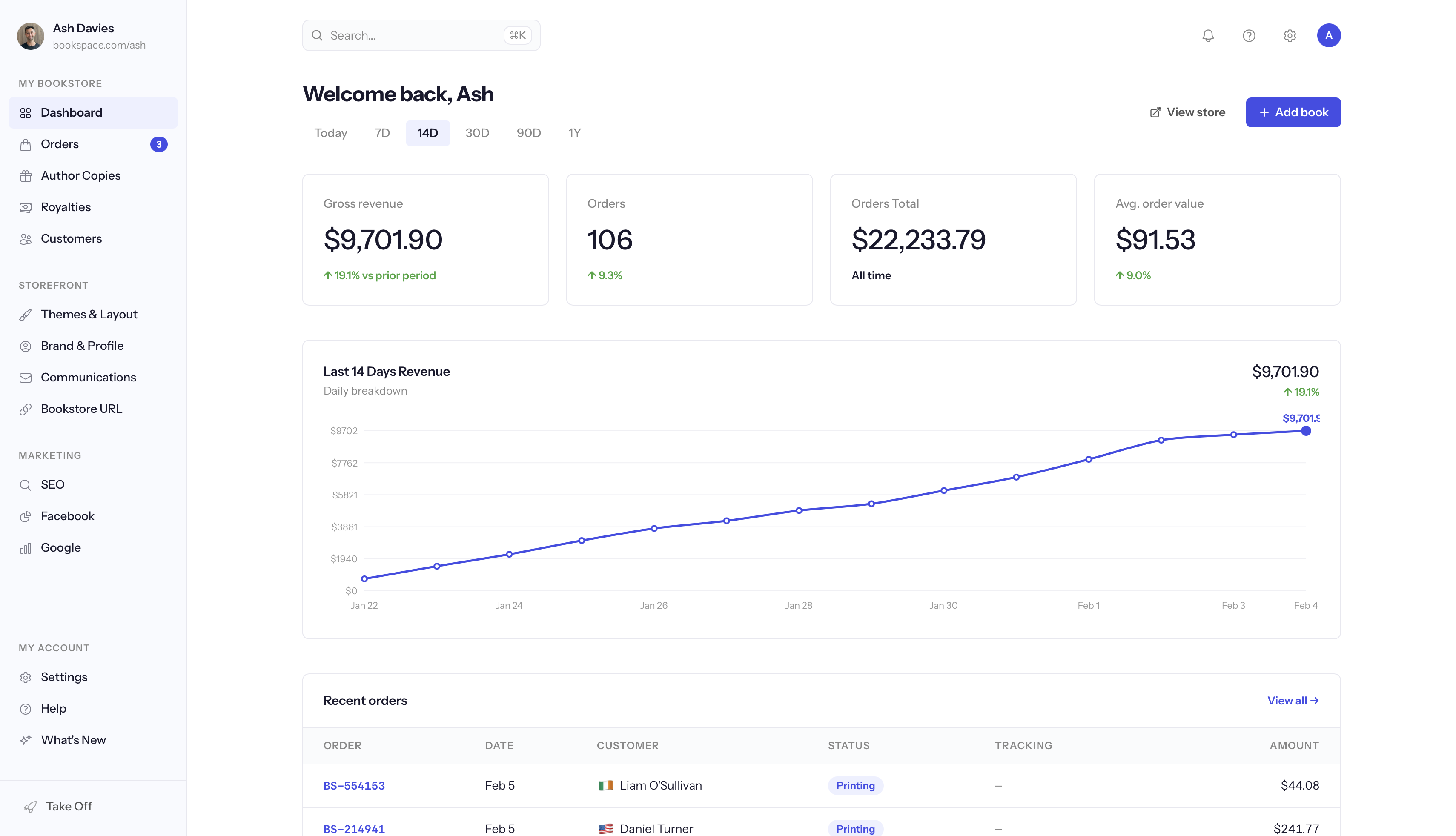Books.by author dashboard showing real-time sales and order data